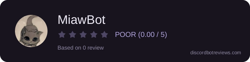 Rating