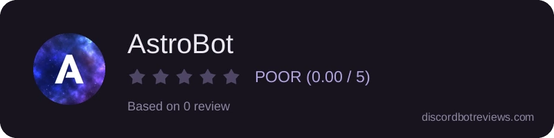 Rating widget preview for AstroBot