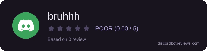 Rating widget preview for bruhhh