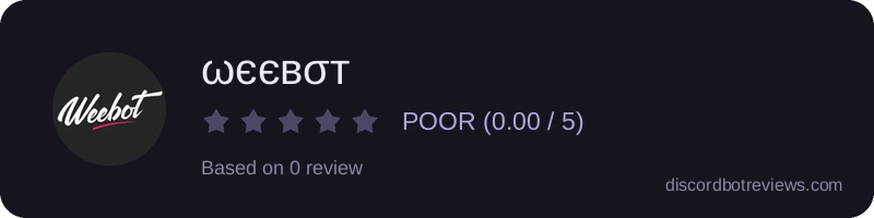 Rating widget preview for ωєєвσт