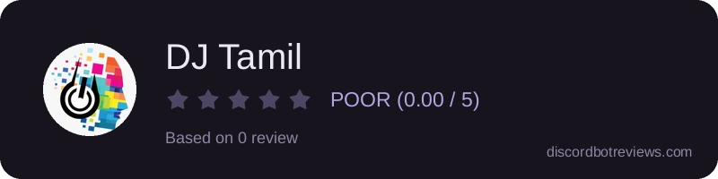 Rating