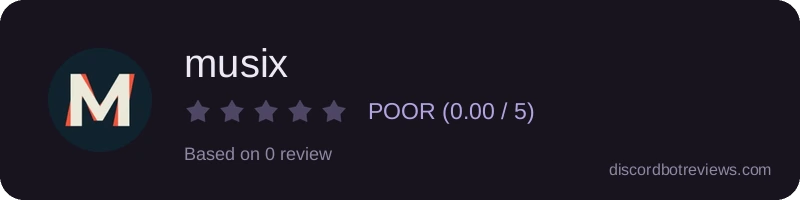 Rating
