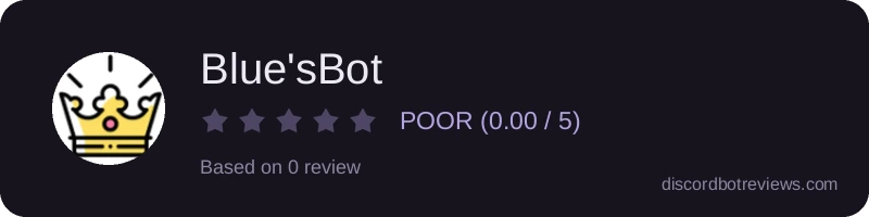 Rating banner for Blue'sBot
