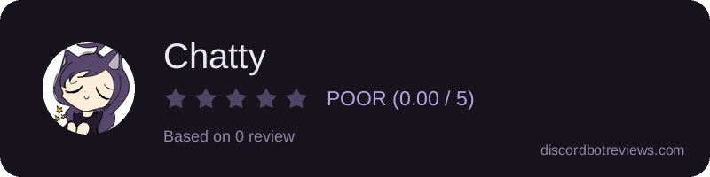 Rating widget preview for Chatty