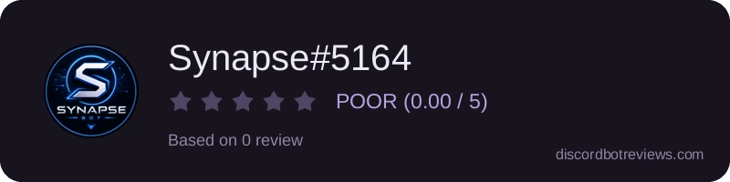 Rating