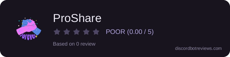 Rating widget preview for ProShare