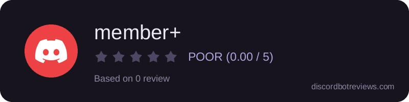 Rating widget preview for member+
