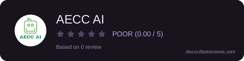 Rating