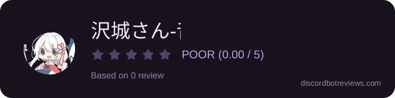 Rating