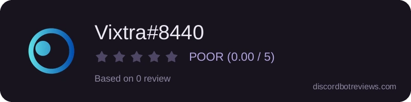 Rating widget preview for Vixtra#8440