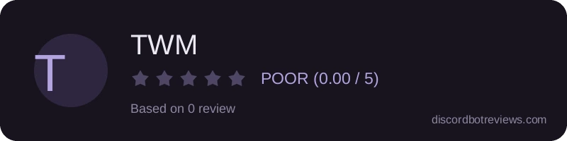 Rating widget preview for TWM
