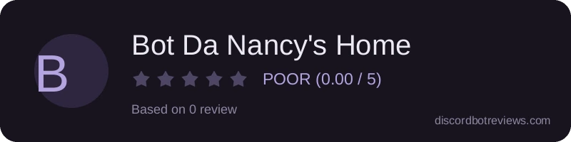 Rating