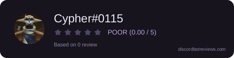 Rating