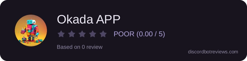 Rating