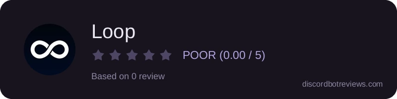 Rating