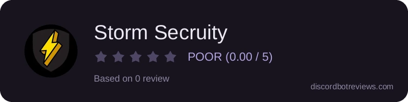 Rating widget preview for Storm Secruity