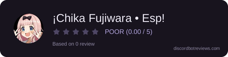 Rating widget preview for ¡Chika Fujiwara • Esp!