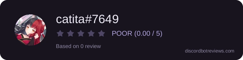 Rating