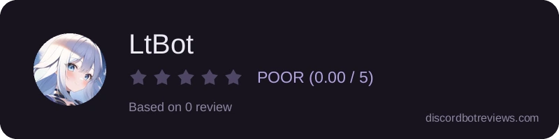 Rating widget preview for LtBot