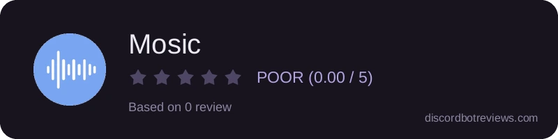 Rating