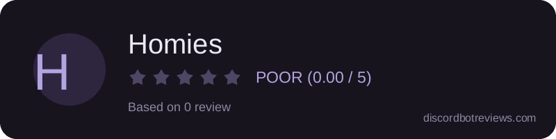 Rating