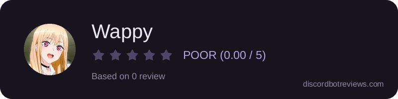 Rating banner for Wappy