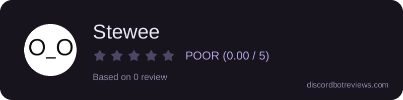 Rating