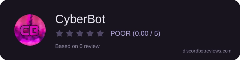Rating widget preview for CyberBot