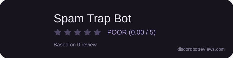 Rating widget preview for Spam Trap Bot