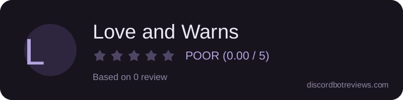 Rating widget preview for Love and Warns