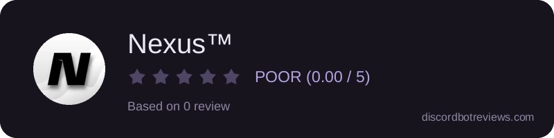 Rating
