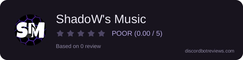 Rating widget preview for ShadoW's Music