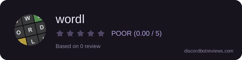 Rating banner for wordl