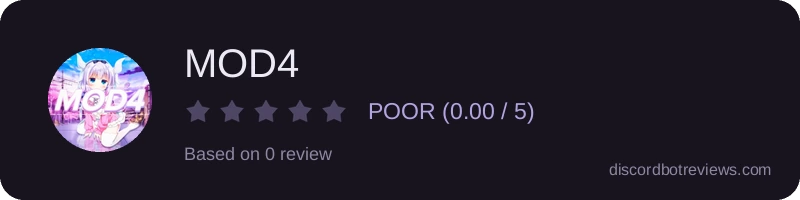 Rating