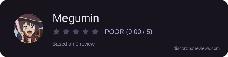 Rating banner for Megumin