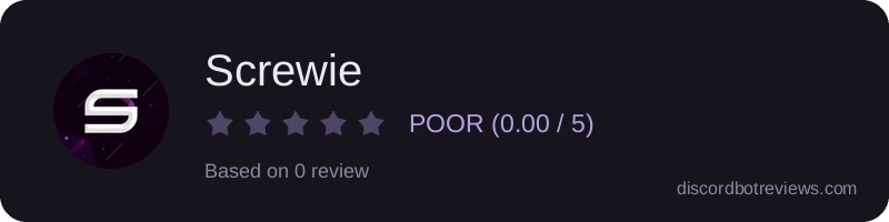 Rating