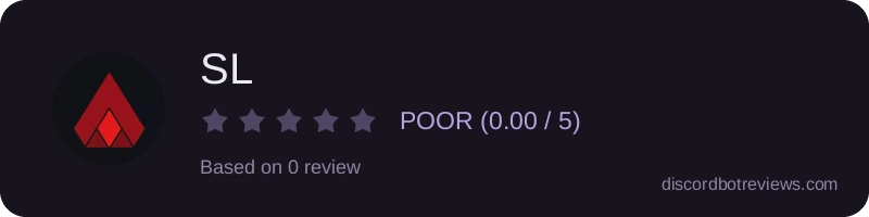 Rating