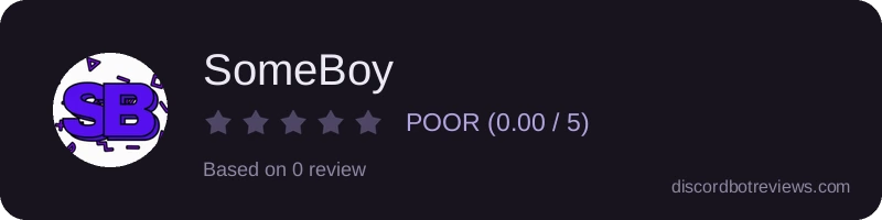 Rating widget preview for SomeBoy