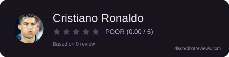 Rating widget preview for Cristiano Ronaldo