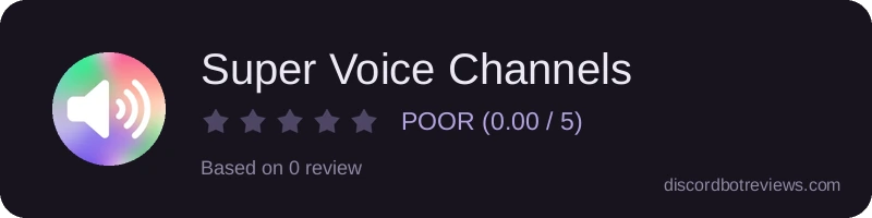 Rating