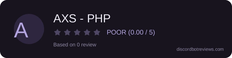 Rating