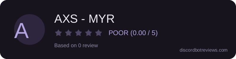Rating
