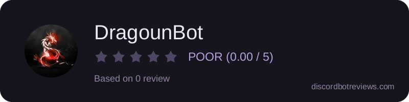 Rating widget preview for DragounBot