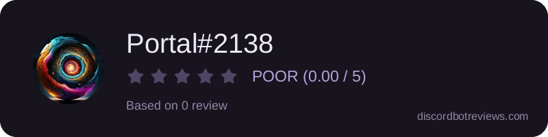 Rating widget preview for Portal#2138
