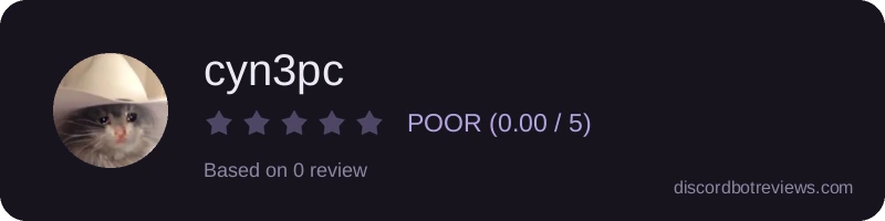 Rating widget preview for cyn3pc