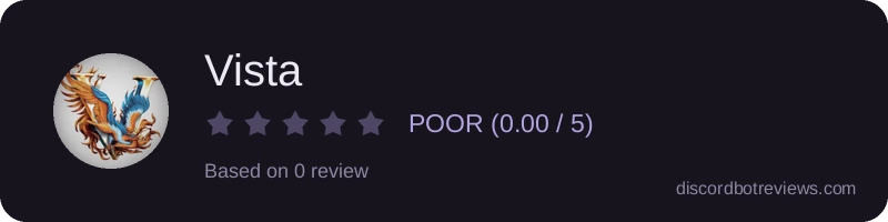 Rating widget preview for Vista