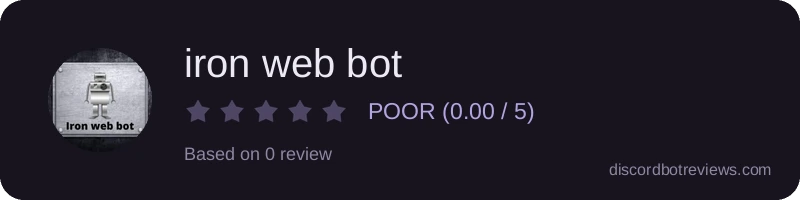 Rating