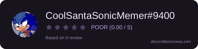 Rating