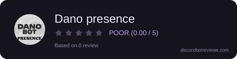 Rating