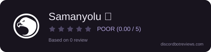 Rating